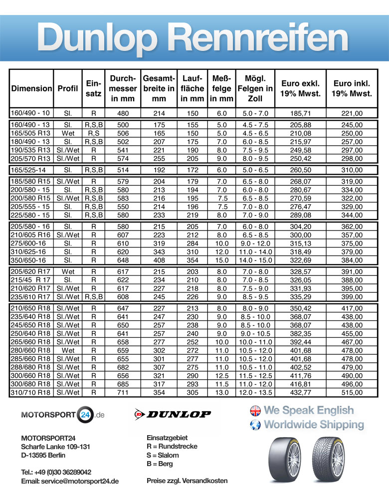 Preisliste 2013 für Dunlop Rennreifen